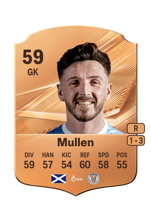 Ryan Mullen