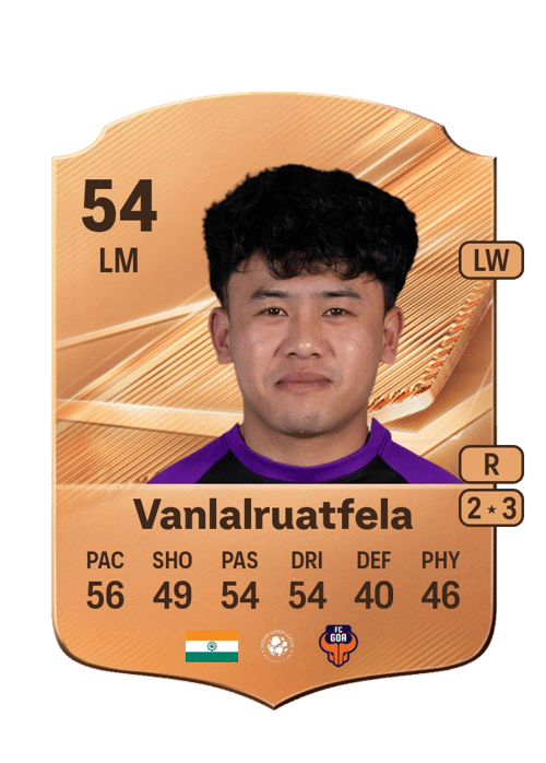 Isak Vanlalruatfela