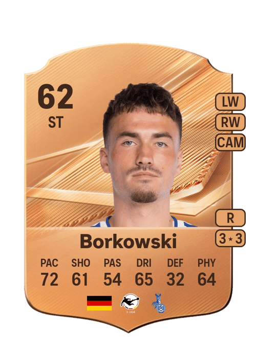 Dennis Borkowski