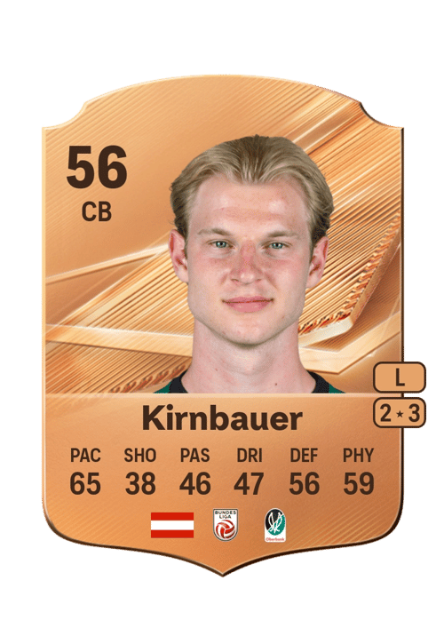 Dominik Kirnbauer