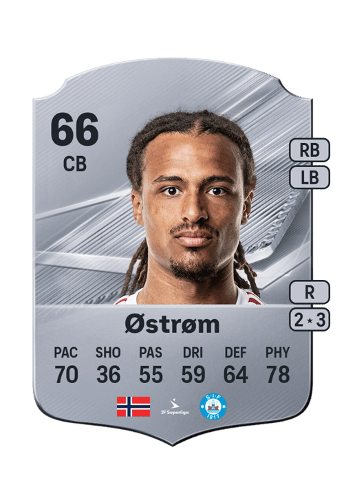 Robin Østrøm