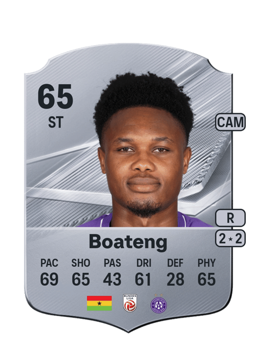 Kelvin Boateng