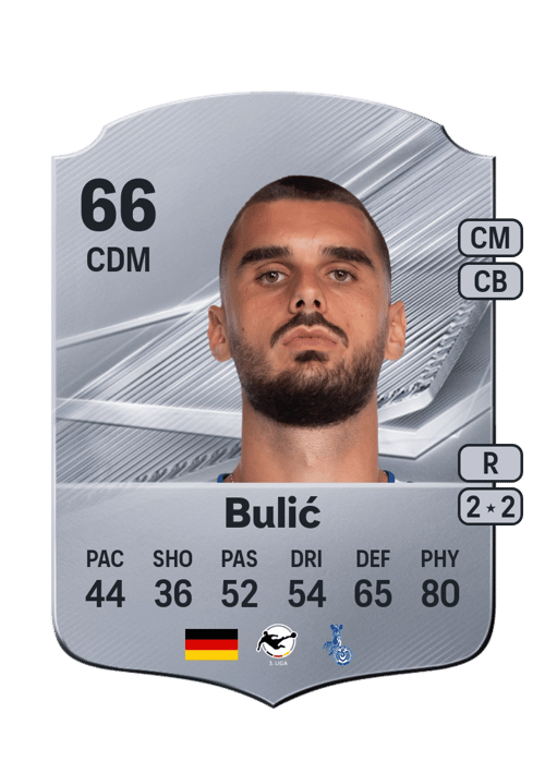 Rasim Bulić