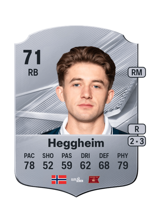 Henrik Heggheim