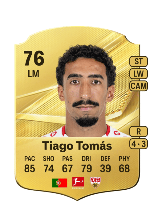 Tiago Tomás
