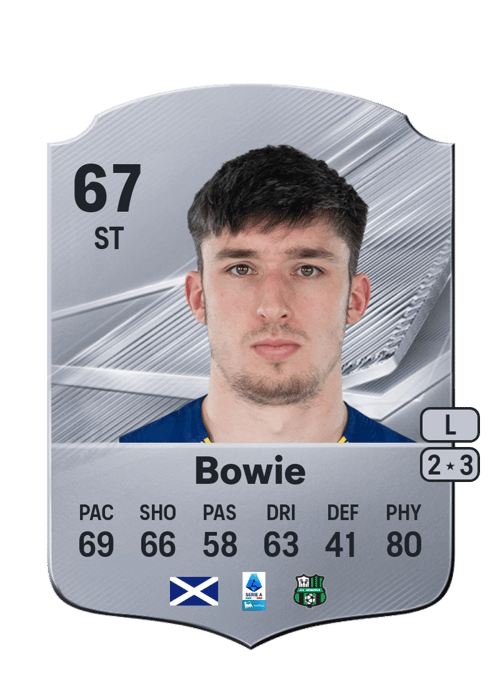 Kieron Bowie