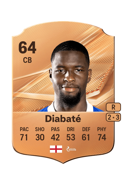 Cheick Diabaté