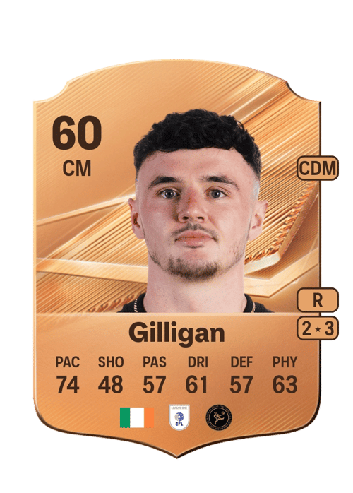 Ciaran Gilligan