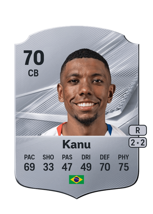 Kanu