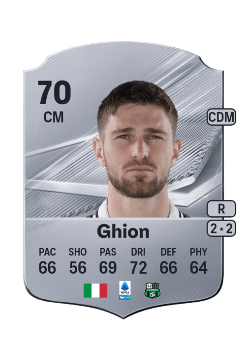 Andrea Ghion