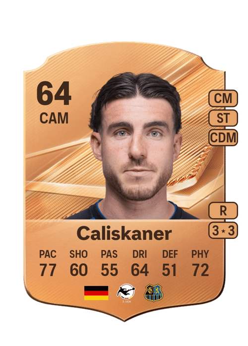 Kaan Caliskaner