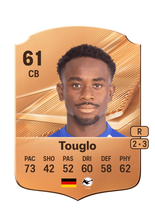 Nikell Touglo