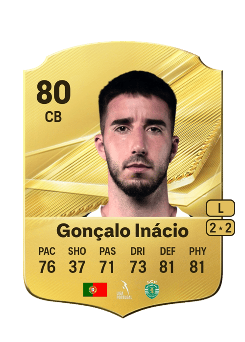 Gonçalo Inácio
