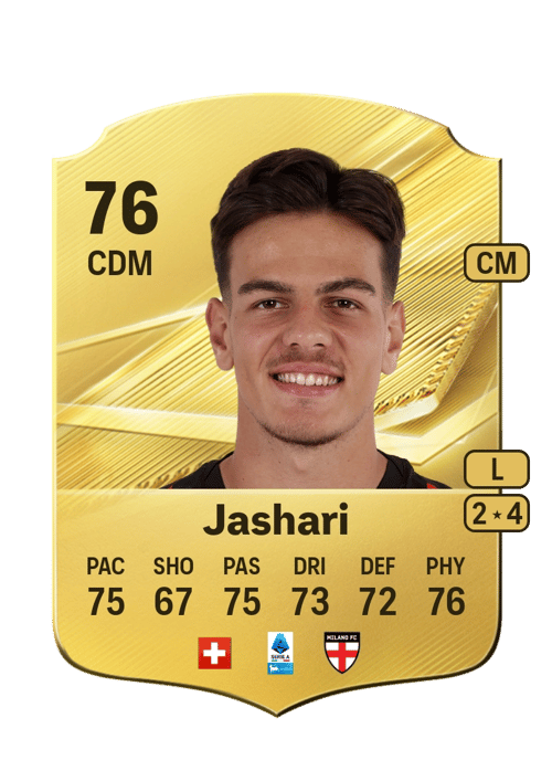 Ardon Jashari