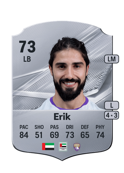 Erik