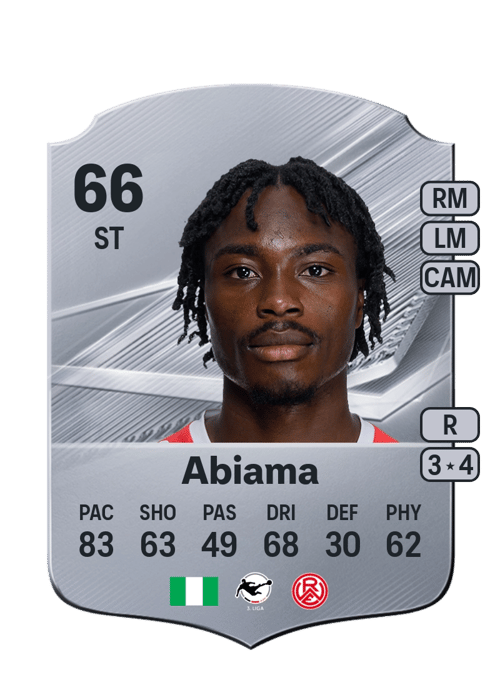 Dickson Abiama