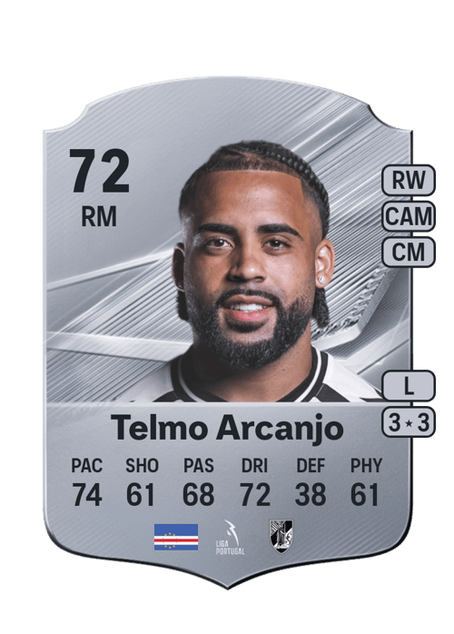Telmo Arcanjo