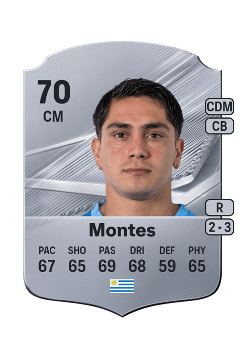 Gonzalo Montes