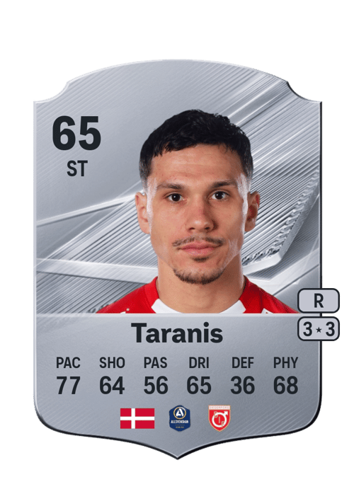 Arman Taranis