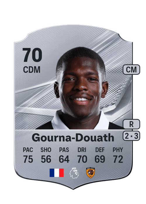 Lucas Gourna-Douath