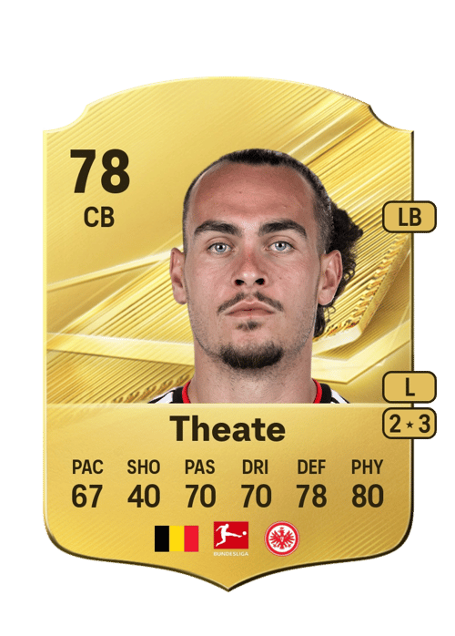 Arthur Theate
