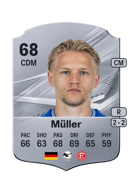 Andreas Müller