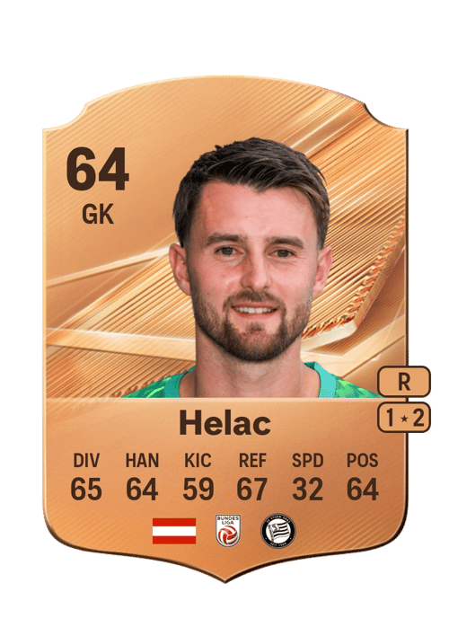 Ammar Helac