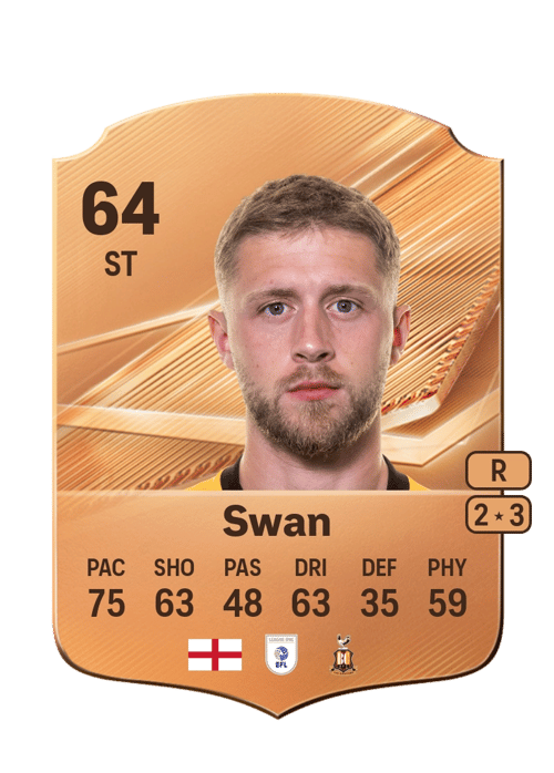 Will Swan
