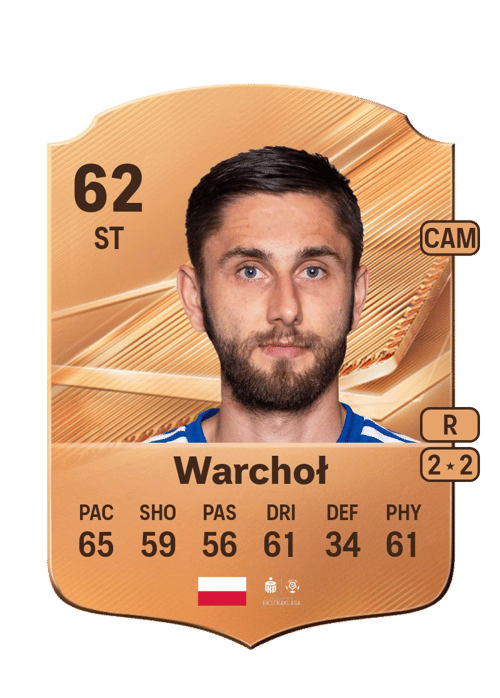 Damian Warchoł