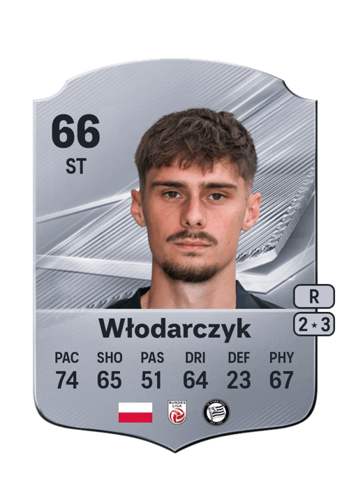 Szymon Włodarczyk
