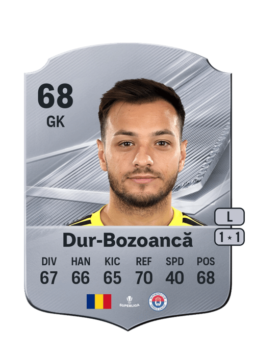 Cosmin Dur-Bozoancă