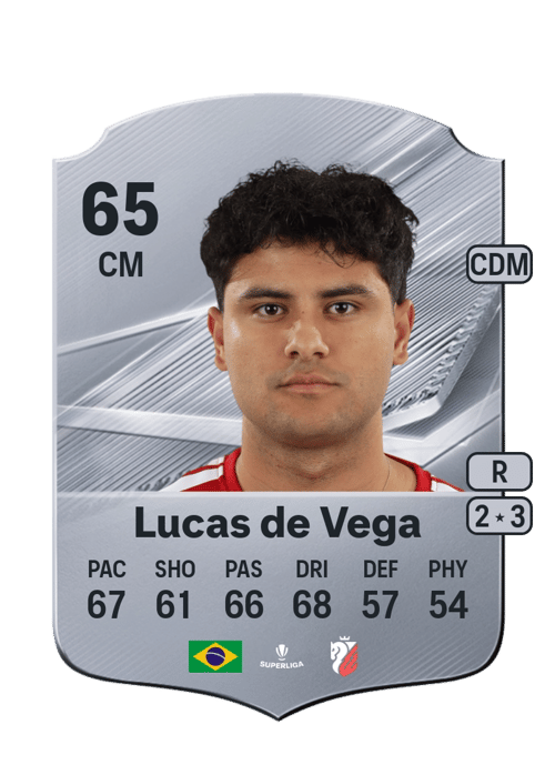 Lucas de Vega