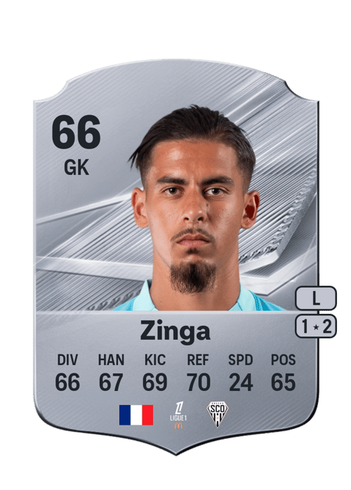 Melvin Zinga
