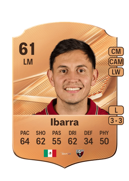 Javier Ibarra