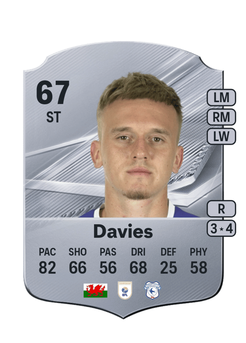 Isaak Davies