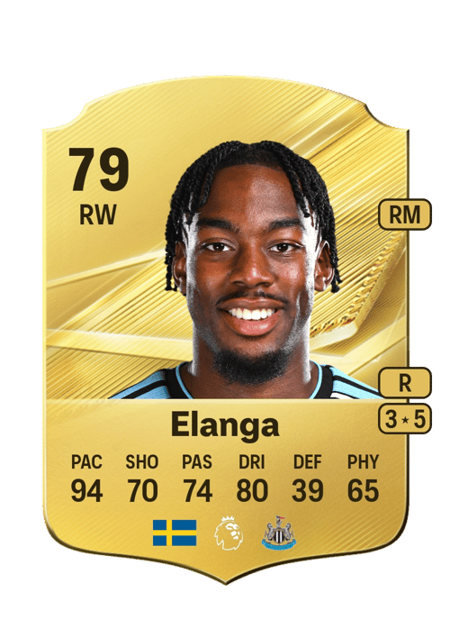 Anthony Elanga