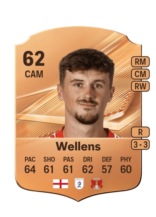 Charlie Wellens