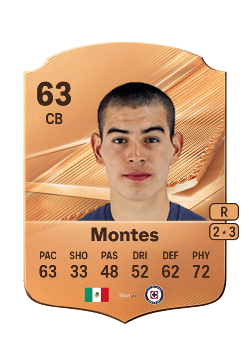 Alán Montes