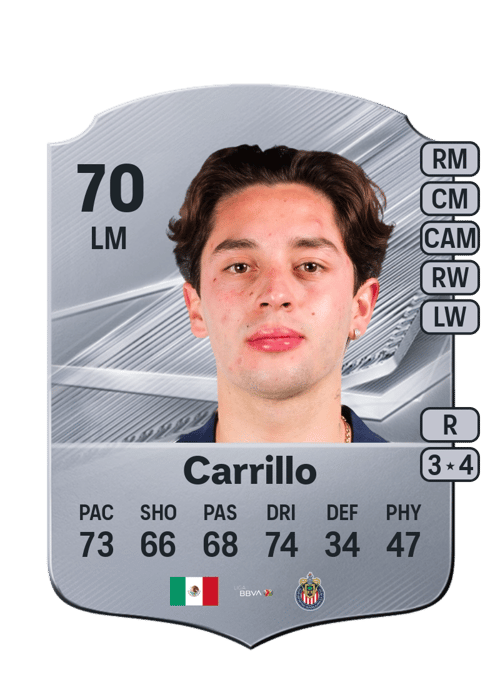 Jordan Carrillo