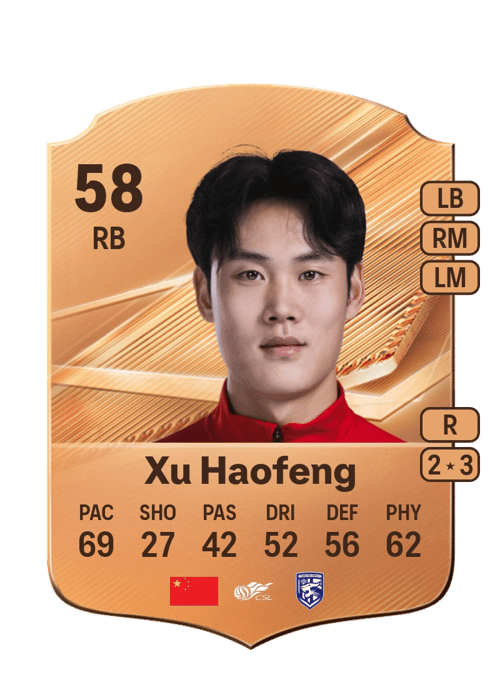 Xu Haofeng