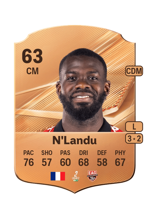 Darly N'Landu