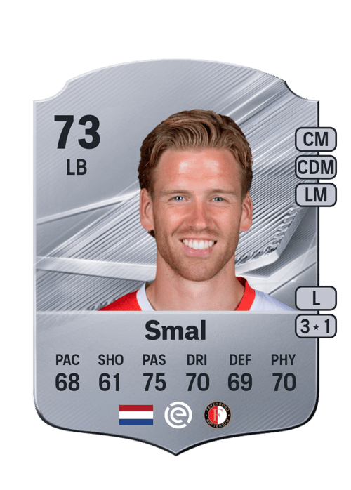 Gijs Smal