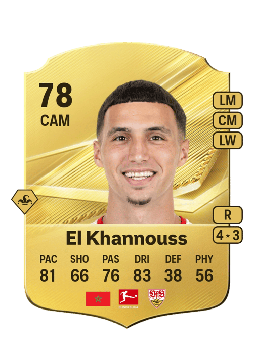 Bilal El Khannouss
