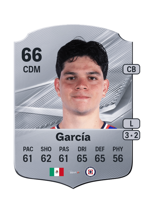 Amaury García