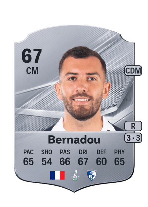 Lucas Bernadou