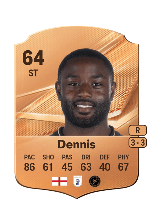 Matthew Dennis