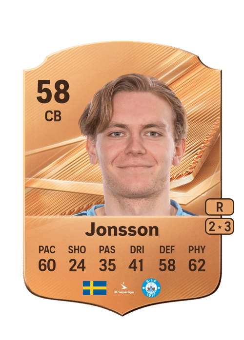 Melker Jonsson