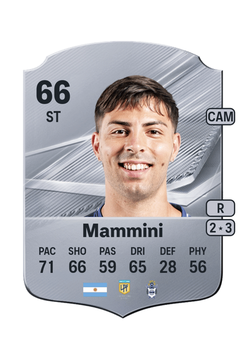 Ivo Mammini