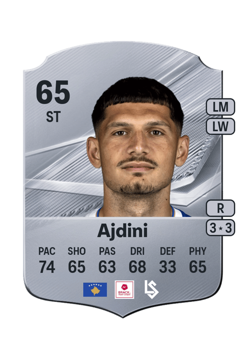 Alban Ajdini