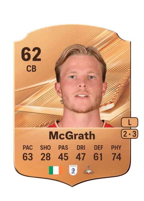 Jay McGrath